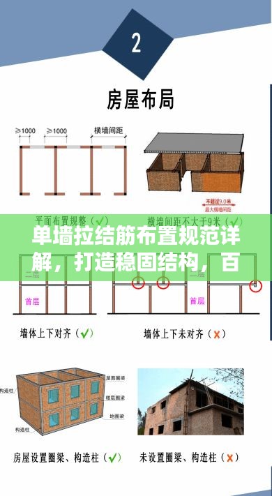 單墻拉結(jié)筋布置規(guī)范詳解，打造穩(wěn)固結(jié)構(gòu)，百度收錄標(biāo)準(zhǔn)吸睛標(biāo)題！