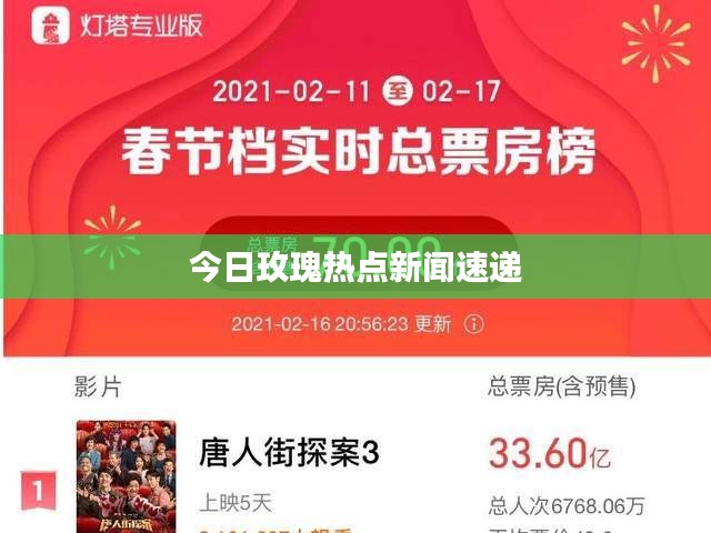 今日玫瑰熱點新聞速遞