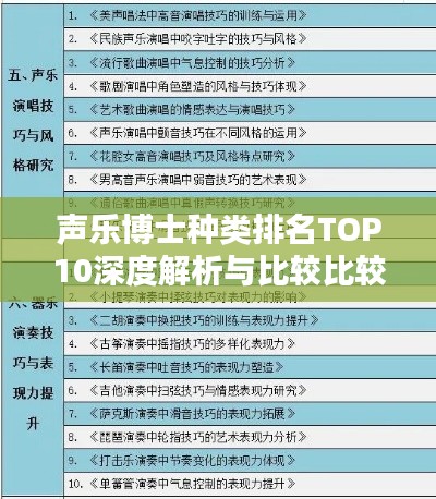 聲樂(lè)博士種類(lèi)排名TOP10深度解析與比較比較