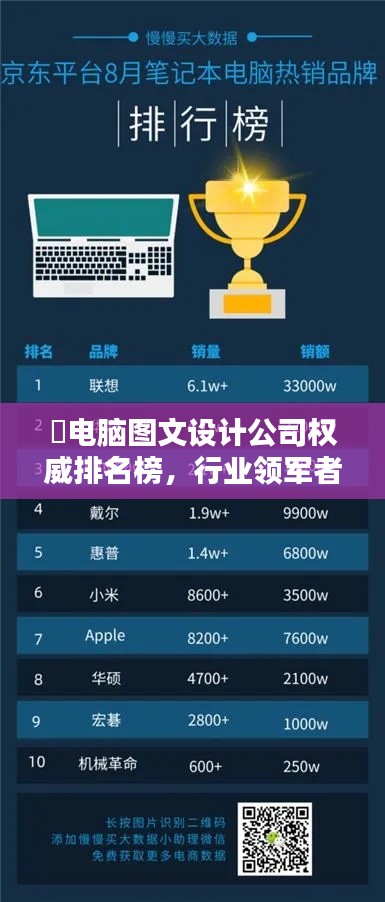 ?電腦圖文設(shè)計(jì)公司權(quán)威排名榜，行業(yè)領(lǐng)軍者一覽