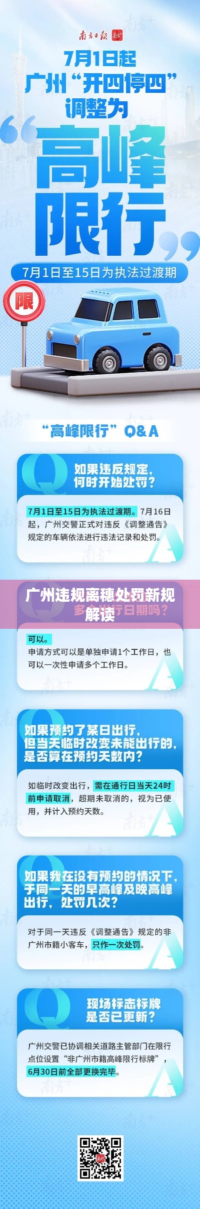 廣州違規(guī)離穗處罰新規(guī)解讀