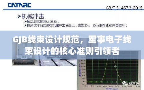 GJB線束設(shè)計(jì)規(guī)范，軍事電子線束設(shè)計(jì)的核心準(zhǔn)則引領(lǐng)者