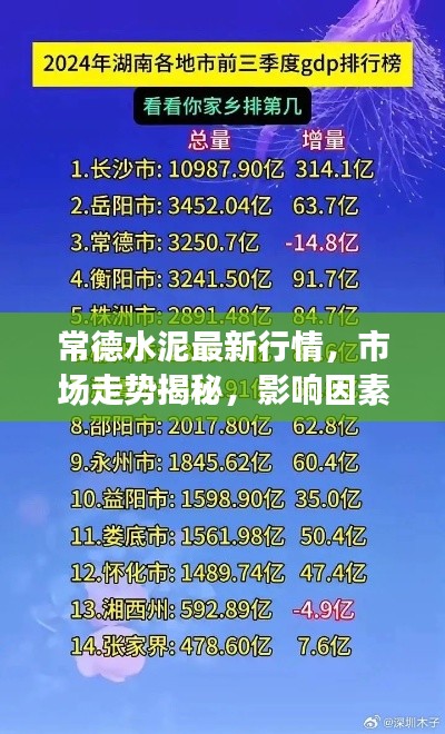 常德水泥最新行情，市場(chǎng)走勢(shì)揭秘，影響因素一網(wǎng)打盡！