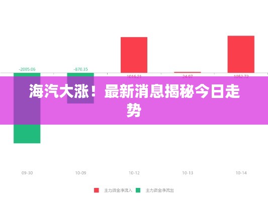 海汽大漲！最新消息揭秘今日走勢