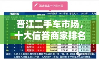 晉江二手車市場，十大信譽商家排名榜單揭曉！