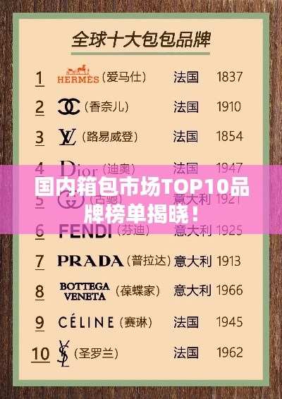 國內(nèi)箱包市場TOP10品牌榜單揭曉！