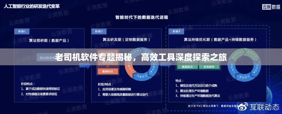 老司機(jī)軟件專題揭秘，高效工具深度探索之旅