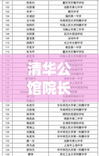 清華公館院長(zhǎng)名單揭曉，最新官方公布重磅出爐！