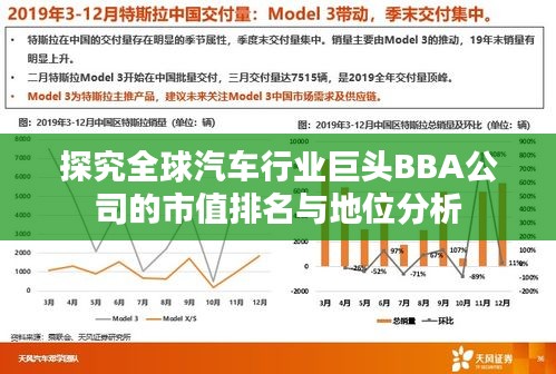 探究全球汽車行業(yè)巨頭BBA公司的市值排名與地位分析