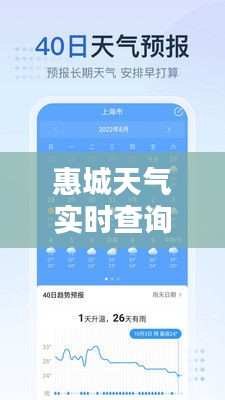 惠城天氣實(shí)時(shí)查詢，天氣狀況一鍵掌握