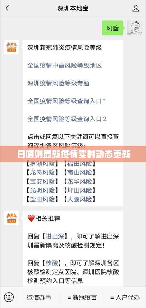 日喀則最新疫情實時動態(tài)更新