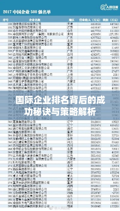 國(guó)際企業(yè)排名背后的成功秘訣與策略解析