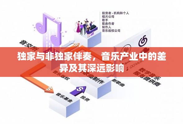 獨(dú)家與非獨(dú)家伴奏，音樂(lè)產(chǎn)業(yè)中的差異及其深遠(yuǎn)影響