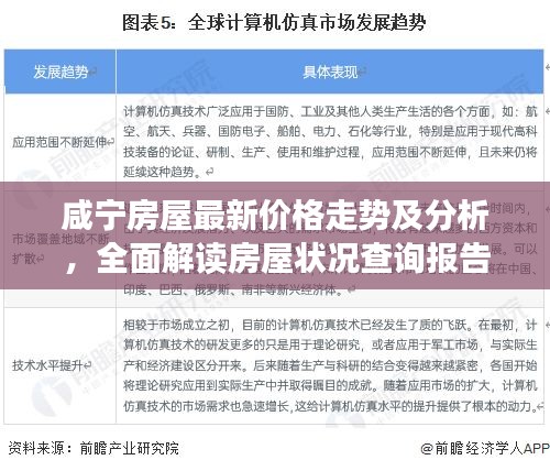 咸寧房屋最新價格走勢及分析，全面解讀房屋狀況查詢報告