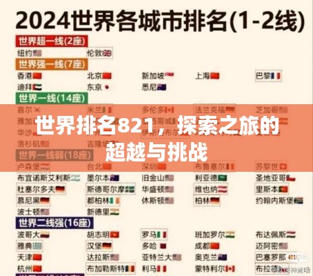 世界排名821，探索之旅的超越與挑戰(zhàn)