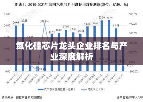 氮化硅芯片龍頭企業(yè)排名與產(chǎn)業(yè)深度解析