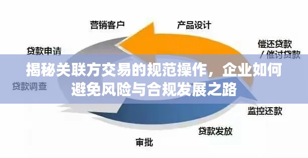 揭秘關(guān)聯(lián)方交易的規(guī)范操作，企業(yè)如何避免風(fēng)險(xiǎn)與合規(guī)發(fā)展之路