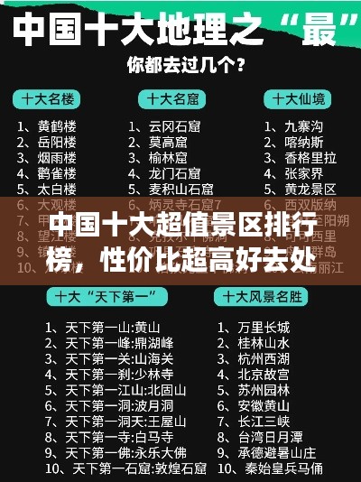 中國十大超值景區(qū)排行榜，性價(jià)比超高好去處！