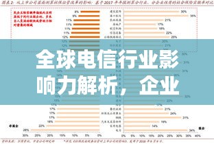 全球電信行業(yè)影響力解析，企業(yè)排名與全球影響不容小覷