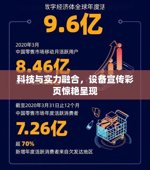 科技與實(shí)力融合，設(shè)備宣傳彩頁(yè)驚艷呈現(xiàn)