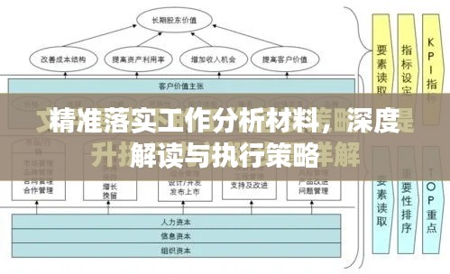 精準落實工作分析材料，深度解讀與執(zhí)行策略