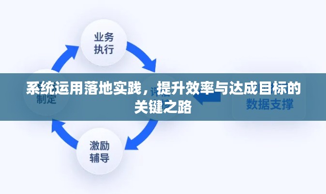 系統(tǒng)運(yùn)用落地實(shí)踐，提升效率與達(dá)成目標(biāo)的關(guān)鍵之路