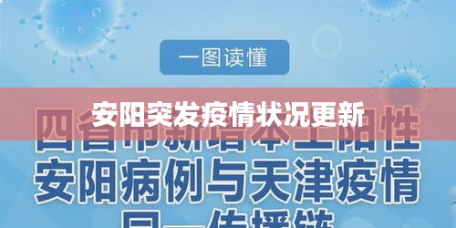 安陽突發(fā)疫情狀況更新