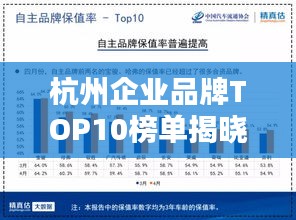 杭州企業(yè)品牌TOP10榜單揭曉，這些品牌引領(lǐng)潮流，你不得不看！