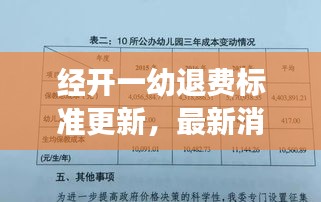 經(jīng)開(kāi)一幼退費(fèi)標(biāo)準(zhǔn)更新，最新消息全面解讀