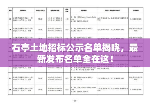 石亭土地招標(biāo)公示名單揭曉，最新發(fā)布名單全在這！