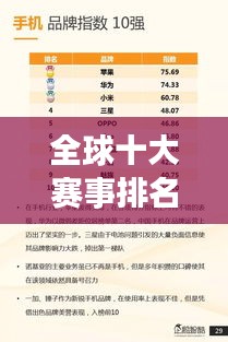 全球十大賽事排名及其影響力不容小覷