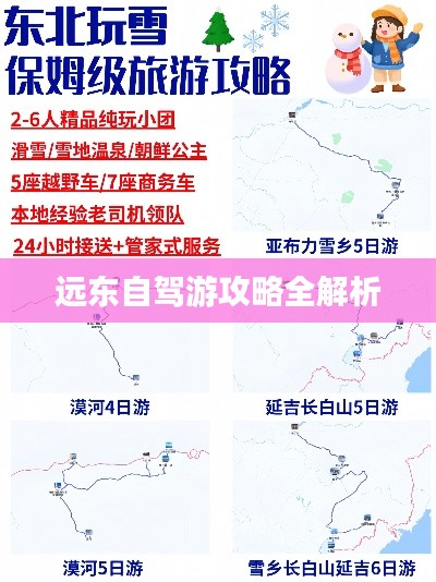 遠東自駕游攻略全解析