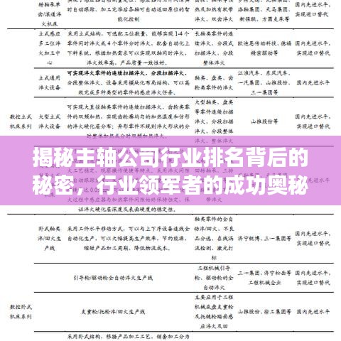 揭秘主軸公司行業(yè)排名背后的秘密，行業(yè)領(lǐng)軍者的成功奧秘！