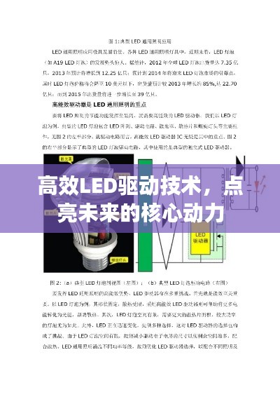 高效LED驅(qū)動(dòng)技術(shù)，點(diǎn)亮未來(lái)的核心動(dòng)力