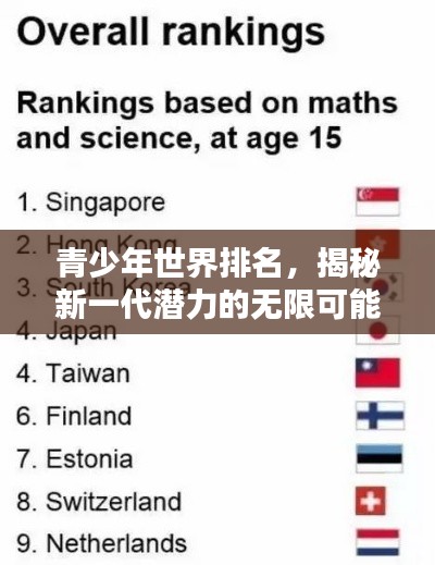 青少年世界排名，揭秘新一代潛力的無限可能