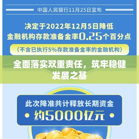 全面落實雙重責任，筑牢穩(wěn)健發(fā)展之基