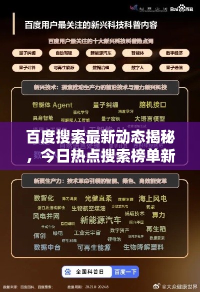 百度搜索最新動態(tài)揭秘，今日熱點搜索榜單新鮮出爐！