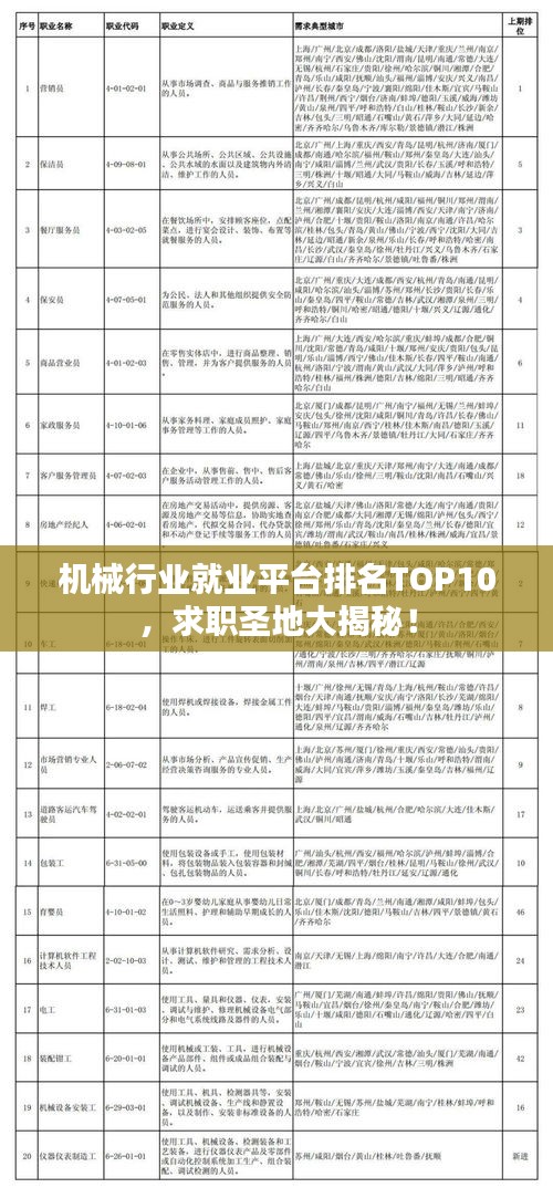 資料中心 第13頁(yè)