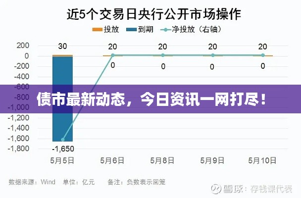 2025年5月 第13頁