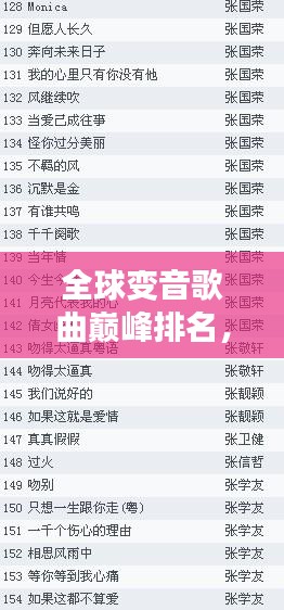 全球變音歌曲巔峰排名，必聽經(jīng)典！