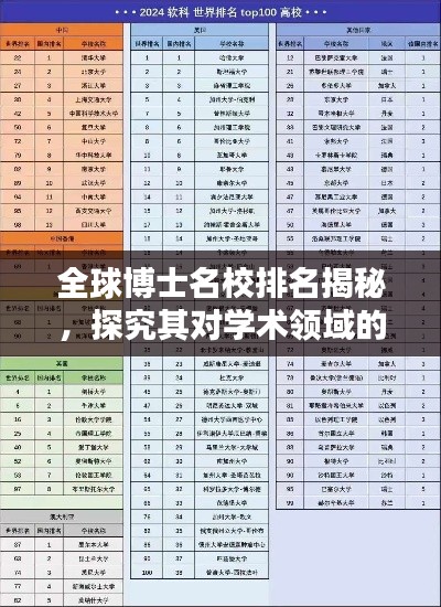 全球博士名校排名揭秘，探究其對學(xué)術(shù)領(lǐng)域的影響力