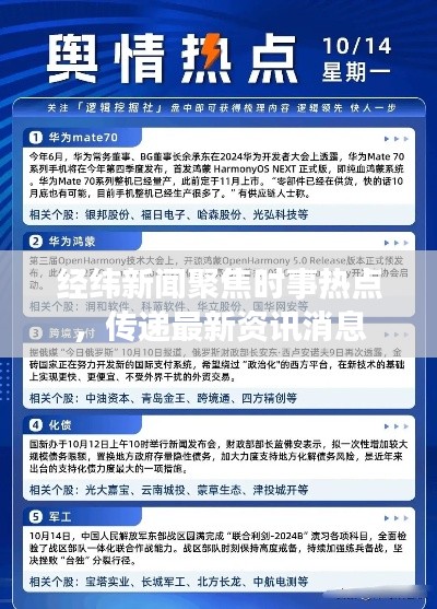 經(jīng)緯新聞聚焦時事熱點(diǎn)，傳遞最新資訊消息