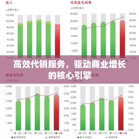 高效代銷服務(wù)，驅(qū)動(dòng)商業(yè)增長的核心引擎