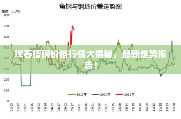 新聞動態(tài) 第3頁