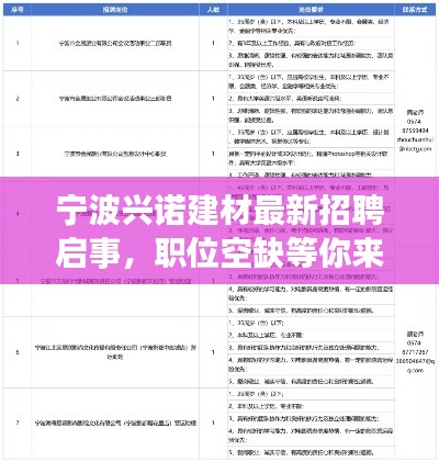 張皇鋪飾