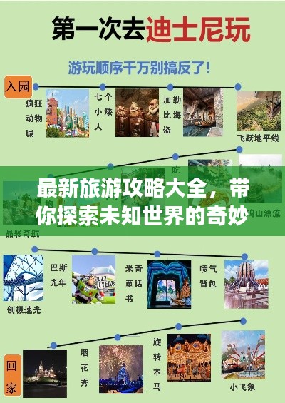 最新旅游攻略大全，帶你探索未知世界的奇妙之旅