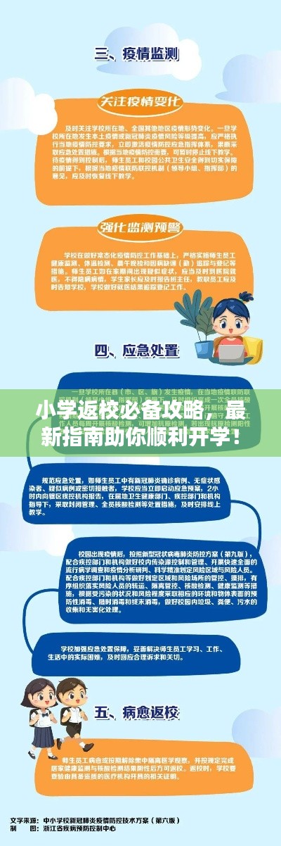小學返校必備攻略，最新指南助你順利開學！