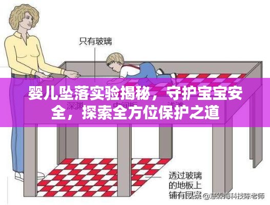 嬰兒墜落實驗揭秘，守護寶寶安全，探索全方位保護之道