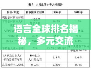 語言全球排名揭秘，多元交流時代下的語言影響力分析