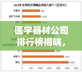 醫(yī)學器材公司排行榜揭曉，行業(yè)影響力與市場份額一覽